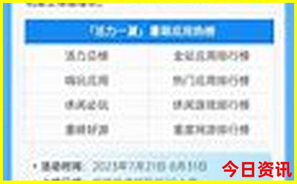 山东必去的旅游景点