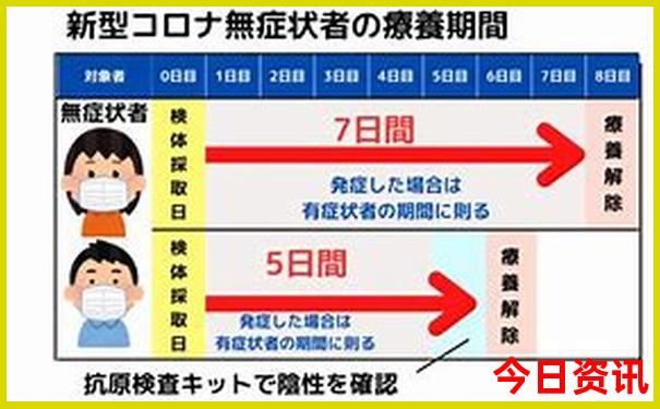 7月份适合去哪旅游带孩子